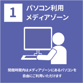 パソコン利用バナー