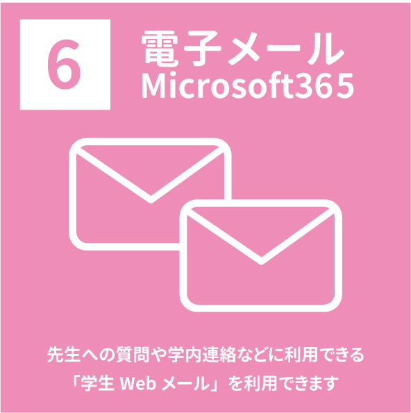 電子メールバナー