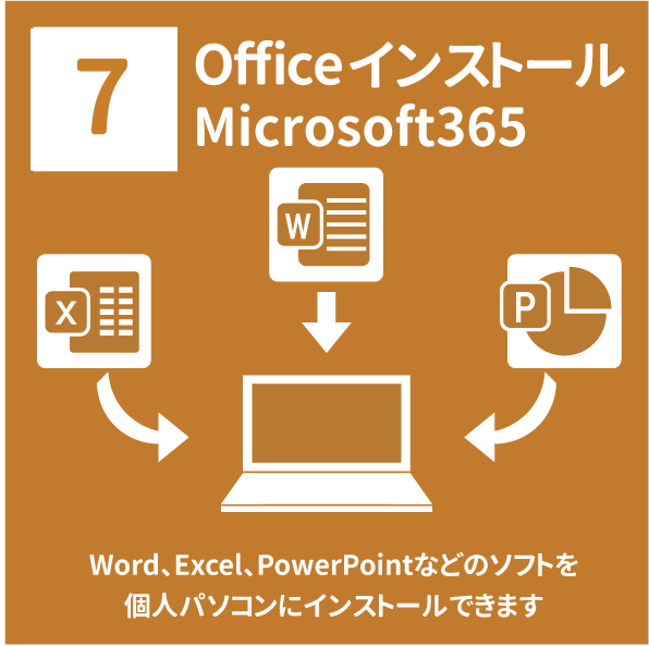 Officeインストールバナー