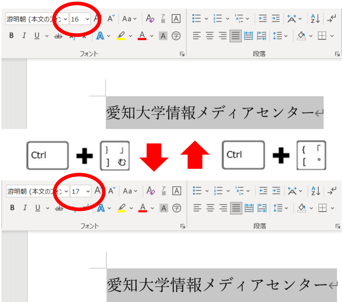 大きさの増減