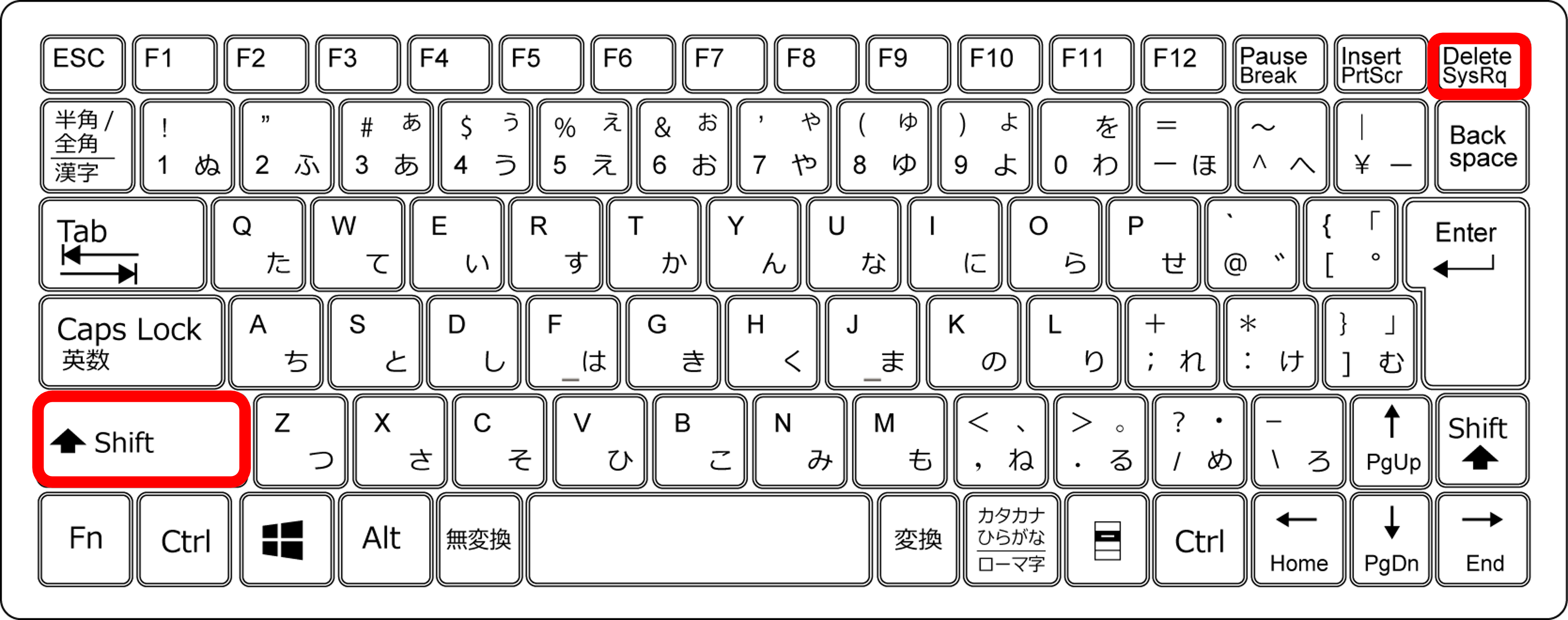 ショートカットキー