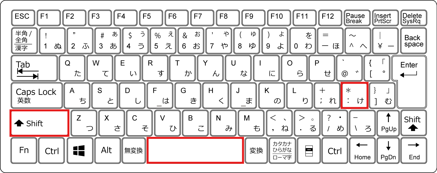 キーボードの画像