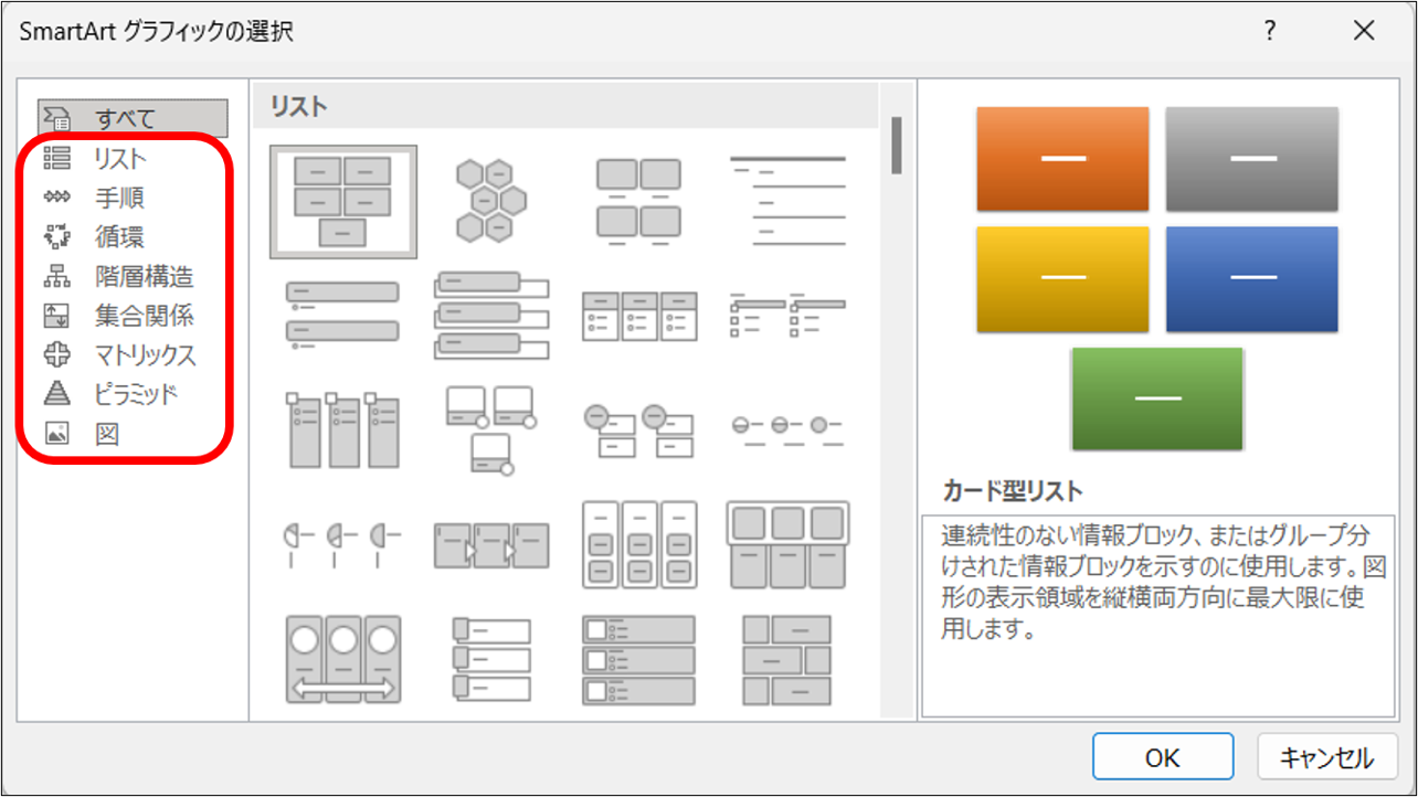 SmartArtの説明。